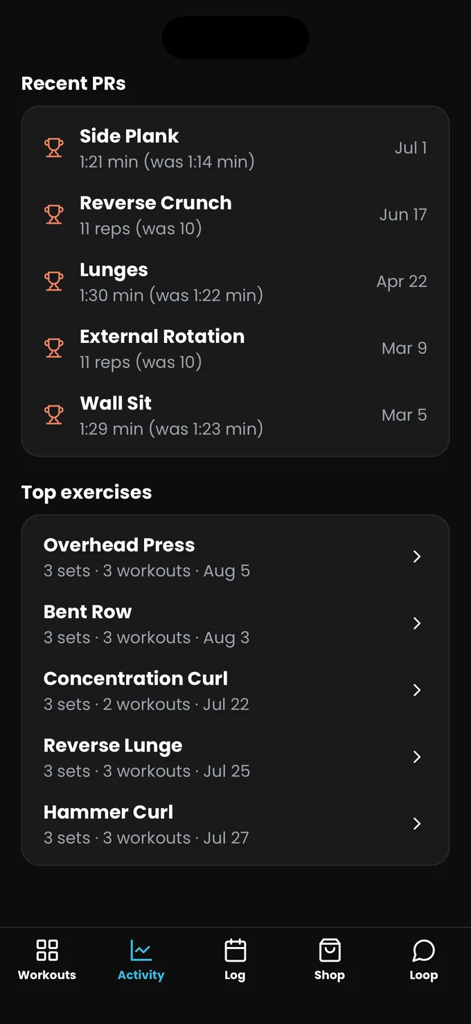 Recent personal records and top exercises